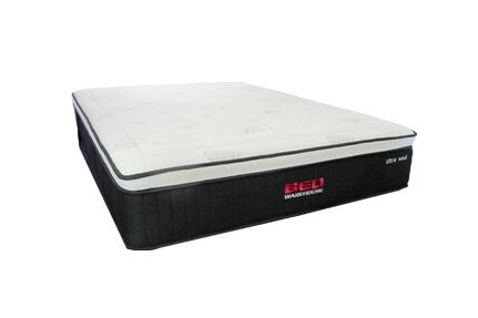 Ultra Wool Range (Wool Mattresses) | Bed Warehouse